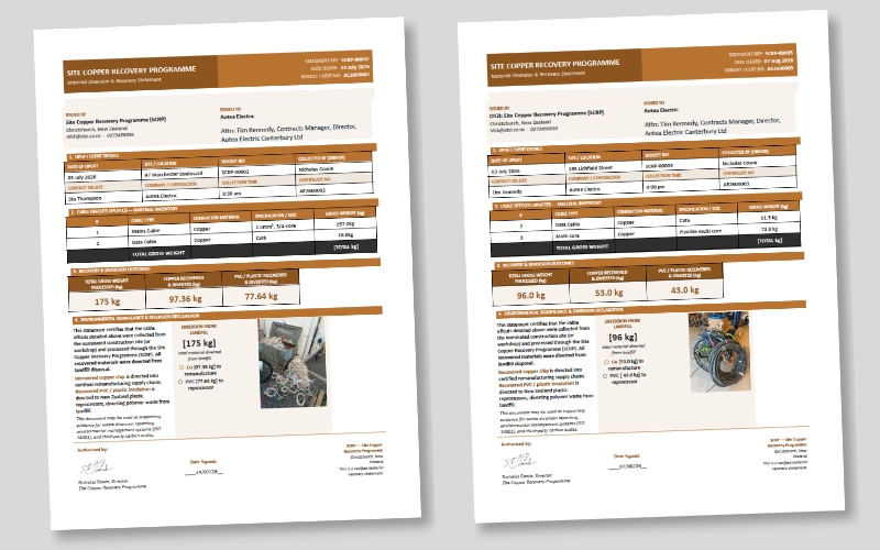 SCRP Copper Recovery Programme